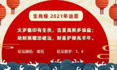 董易奇2021年生肖猴运势大全