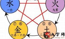 《周易》起名真的有道理！结合周易起的宝宝名字非常吉利