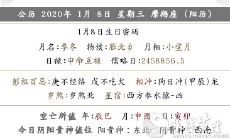 2019年十二月十四这天是什么日子 对应几月几号？