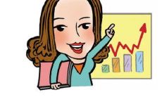 会理财的女人八字