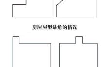 如何化解房子缺角的风水？