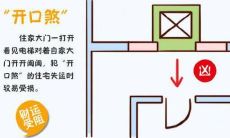 化解煞气的风水方法