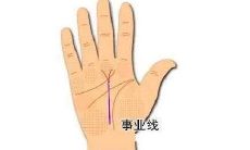 手相判断是否可以白手起家？