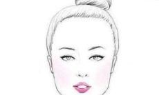 婚姻美满的女人面相特征