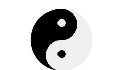 四柱八字排盘你了解多少