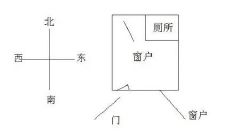 财运低迷的房子风水格局