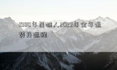 1980年属猴人2022年全年运势及运程