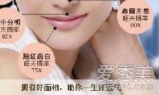 额头的八字纹有什么象征有意义