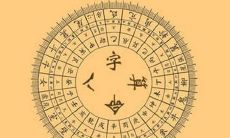 《滴天髓》论格局