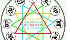 八字地支有两个丑的人,八字地支里有两个酉一个