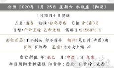 2020鼠年农历正月初一喜神方位查询 方位情况解读！