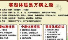 容易患精神疾病的八字特征