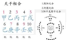 关于八字不合要分手，亲身经历说说算命八字风水那些事