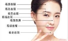 什么面相的人适合创业