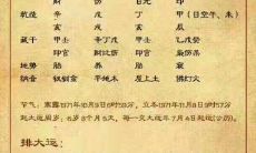 腾讯总裁马化腾的八字命理信息，仅供大家参考